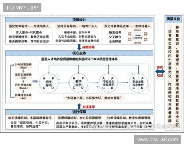 利来体育线上官网专业保障用户资金安全，完善的风控体系确保每一笔交易安全无忧