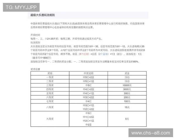 多宝体育的赔率设置与奖金计算方式详解，帮助用户理清投注策略